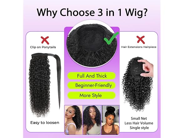 20 | Inch Kinky Curly Half Wig