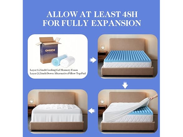 OhGeni Cooling 5" Dual Layer Topper