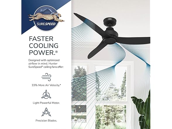 unter Fan 52 Inch Matte Black Indoor/Outdoor Ceiling fan - Gallery 7