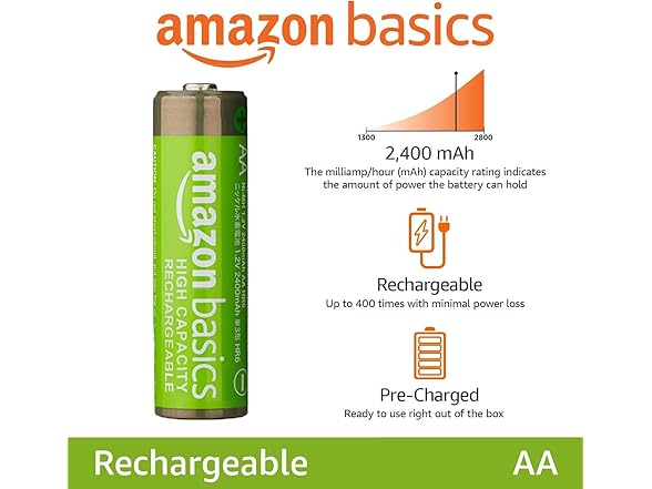 (4 PACK) AmazonBasics 2400mAh NiMH Rechargeable AA Batteries