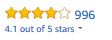 Amazon Reviews