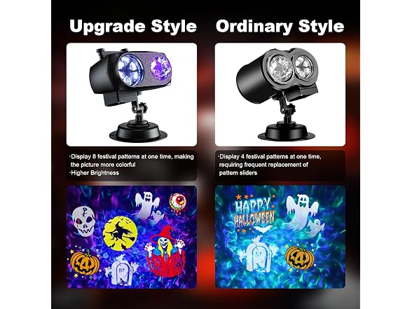 FLITI Seasonal Projector 8 Patterns a Time