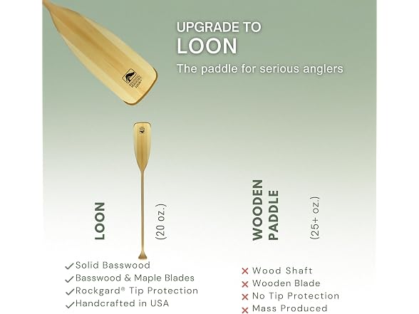 Bending Branches Loon Wood Canoe Paddle