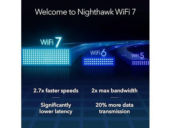 Netgear EXS27-100NAR WiFi 7 Range Extender