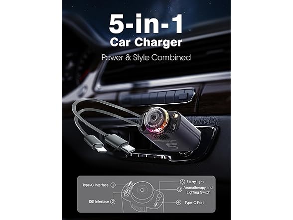 Sozun Retractable USB C Car Charger