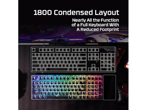 HyperX Origins 2 1800 – Gaming