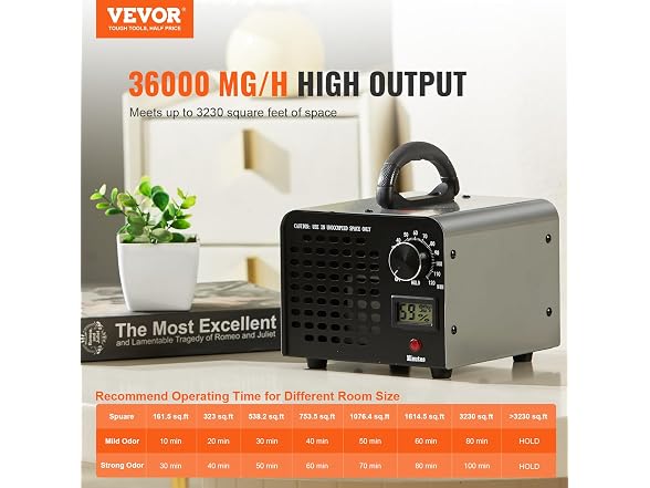 Ozone Generator, 36000mg/h Ozone Machine Odor