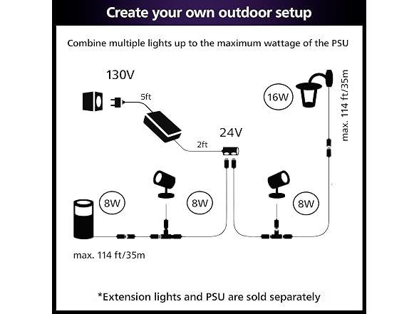 Philips Hue Calla Large Outdoor Pedestal Light (Low-Volt)