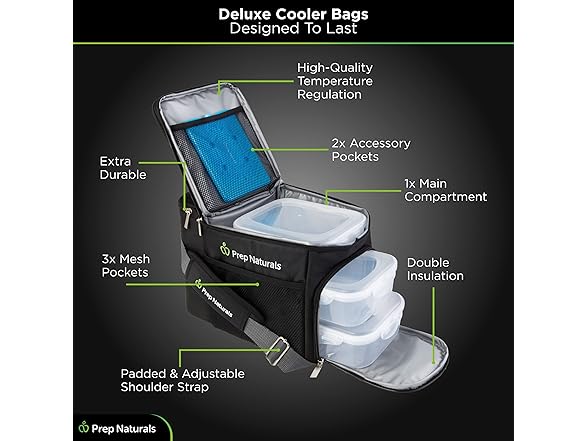 Insulated Lunch Bag w/ Containers Set