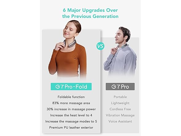 SKG neck massager