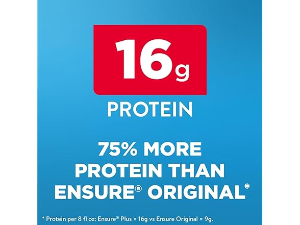 6PK Ensure Plus Strawberry Nutrition Shake