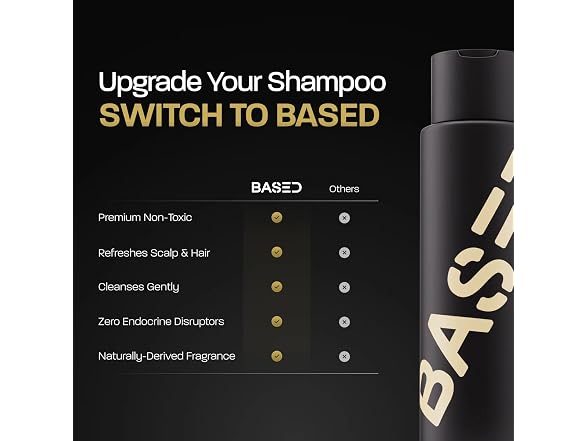 Based Mens Cleansing Shampoo 12 Fl Oz