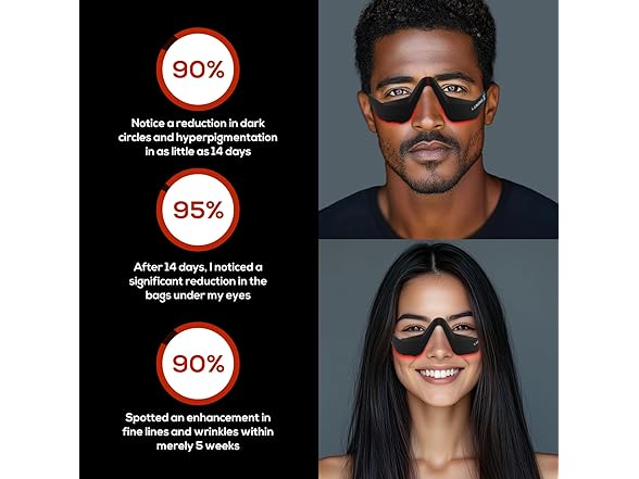 Under-Eye Red Light Therapy Massager