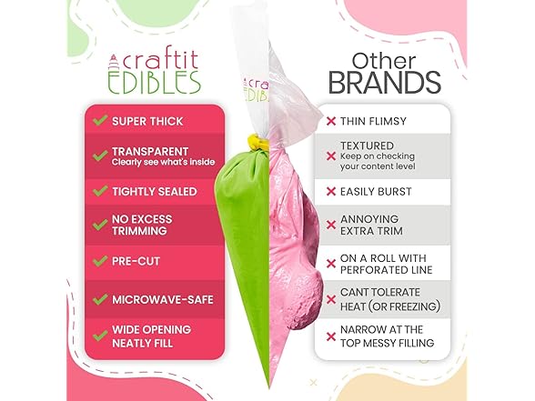 Disposable Piping Bags 12 200-Pack