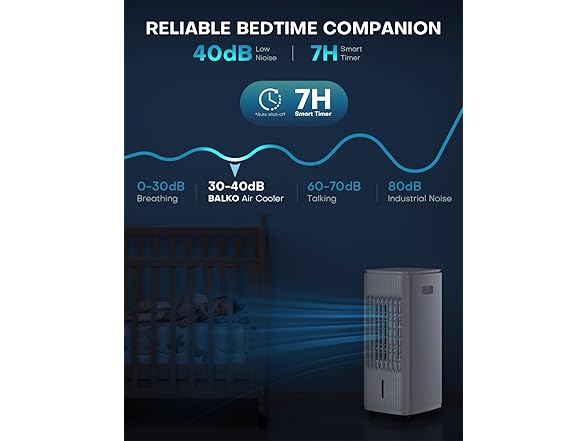 BALKO 25" Evaporative Air Cooler