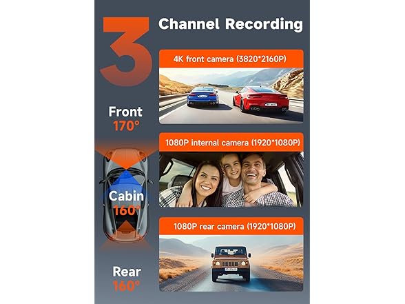 TUIFAC 3 Channel 4K WiFi Dash Cam Front and Rear Inside