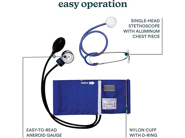 Homedics Manual BP Monitor