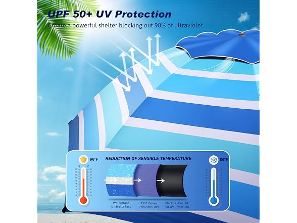 Fisqueen 8FT Large Beach Umbrella