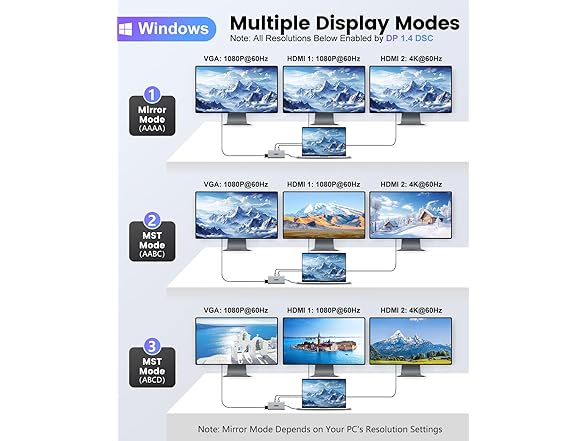 Hortore USB C Docking Station