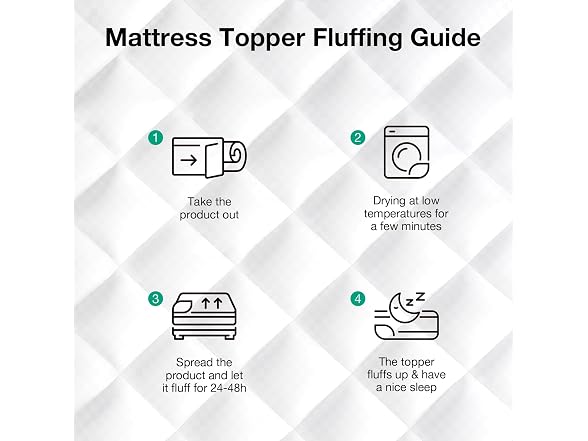 Novilla Queen Mattress Topper, Pain Relief