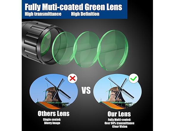 UUQ 3-9x40AO-32AO Rifle Scope