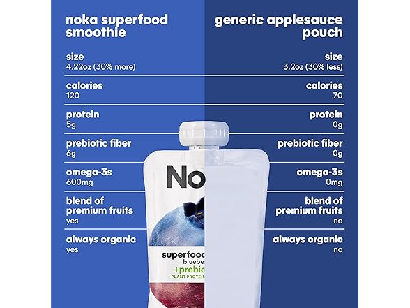 Noka Superfood Fruit Smoothie Pouches 6 Count