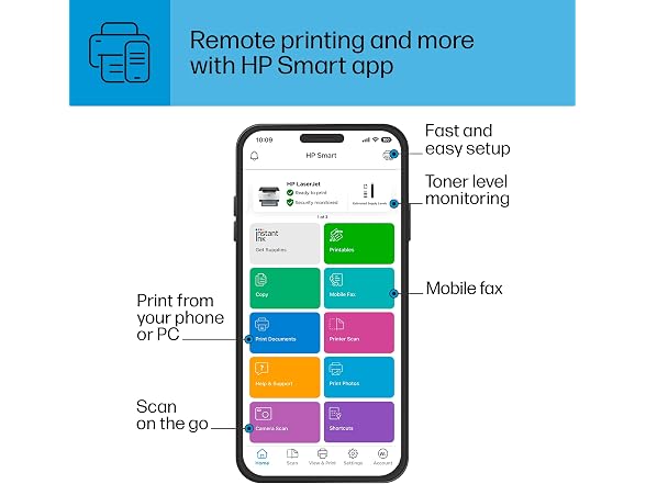 HP LaserJet M110we Wireless Monochrome