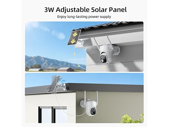 SV3C Wireless Security Cameras