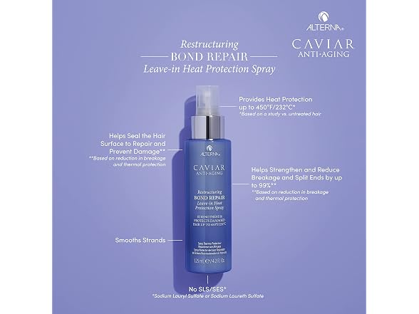 Alterna Caviar Bond Repair Spray 4.2oz
