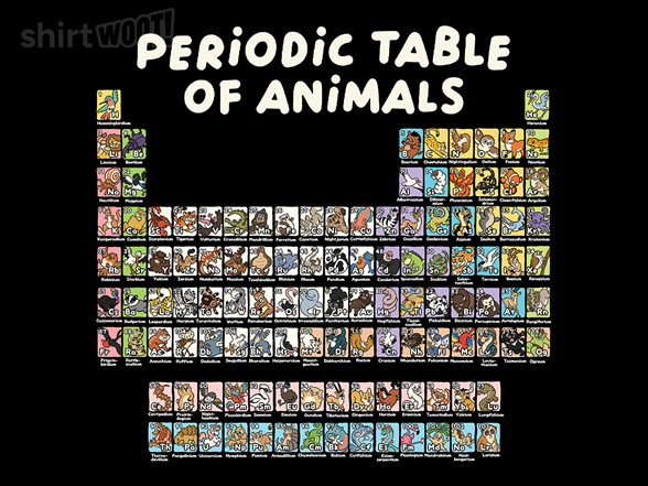Periodic Table of Animals