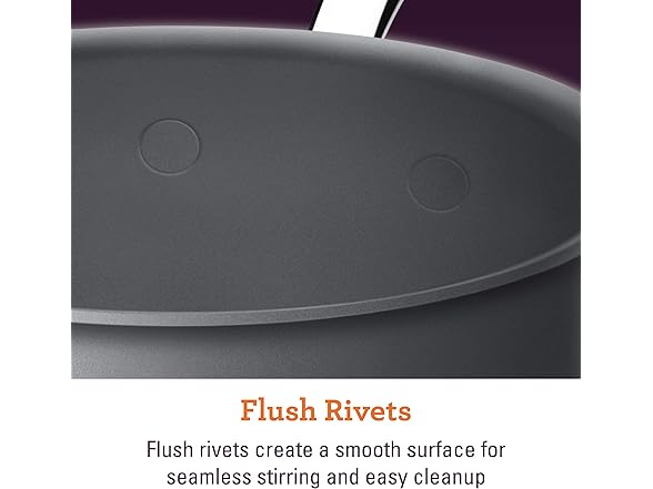 Breville 2 Quart Nonstick Sauce Pan