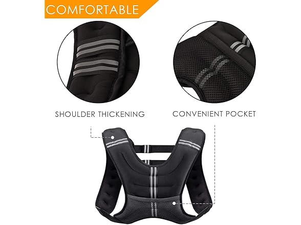 Prodigen Weighted Vest