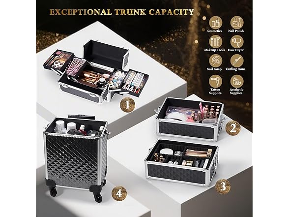 Rolling Makeup Case Cosmetology