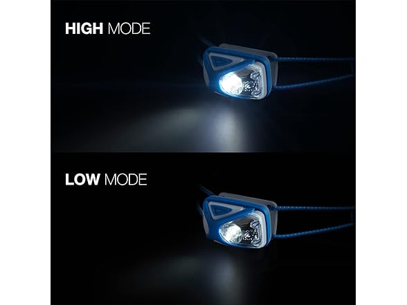 Energizer Mini Sporting LED Rechargeable Headlamp