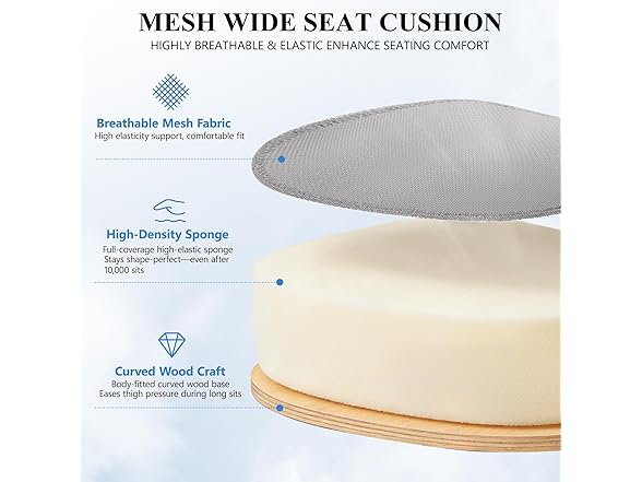 FelixKing Office Chair, Ergonomic Desk Chair Breathable Mesh Chairs Adjustable High Back Lumbar Support Flip-up Armrests, Executive Rolling Swivel Comfy Computer Chairs Home Office Gray (Open Box)