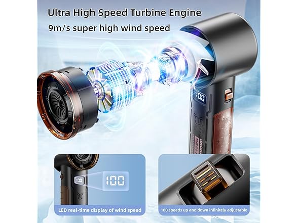 Yaindhi Portable Handheld Turbo Fan