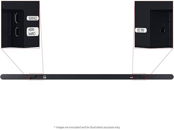 (NEW) SAMSUNG S800D 3.1.2ch Dolby Atmos Soundsystem