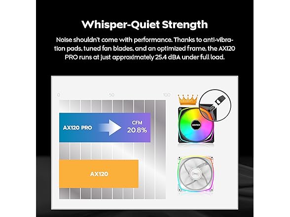 120mm ARGB PWM Fan Black