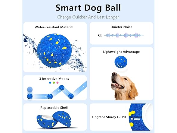Zuykjeagle Interactive Dog Toy Ball