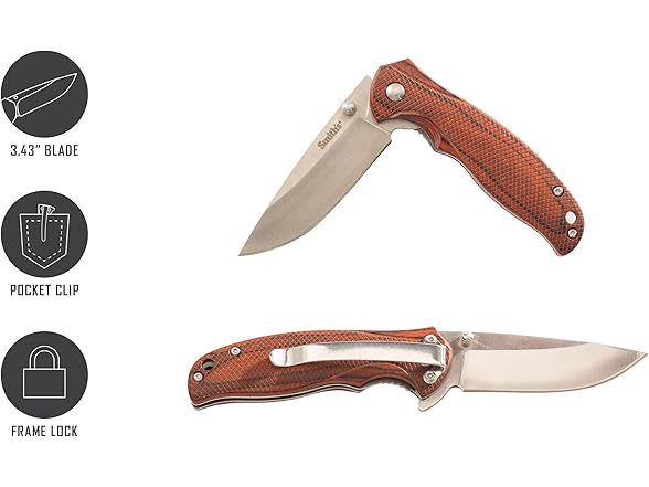 SMITH’S Folding Knife, 2.75-Inch Blade