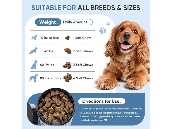 Mpdeoem Dog Allergy Chews -(200 Ct)