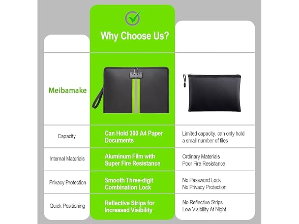 5200F Fireproof Document Bag, Fireproof