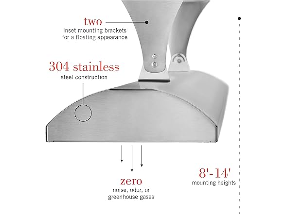 Infratech CD-6024 BE Stainless Steel