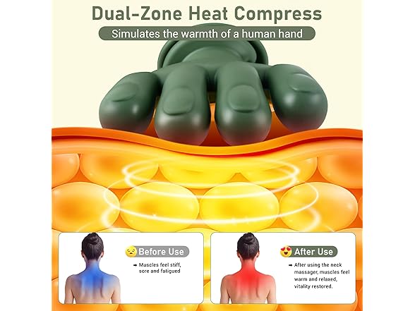 Feyano Neck Massager