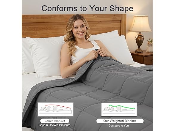 Smart Queen Weighted Blanket for Adults
