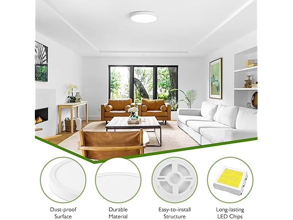 Brightever 2PK Flush Mount LED Ceiling Light Fixture