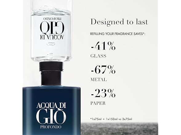 Armani Acqua Di Gio Profundo 3.3 EDP Men