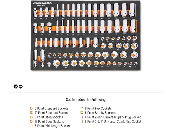 GEARWRENCH 85 Piece 3/8” Drive Master SAE Socket Set