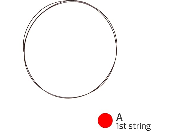 Aquila Red Series Soprano Strings