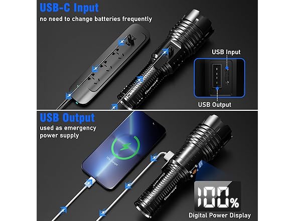 Goreit Flashlights LED High Lumens